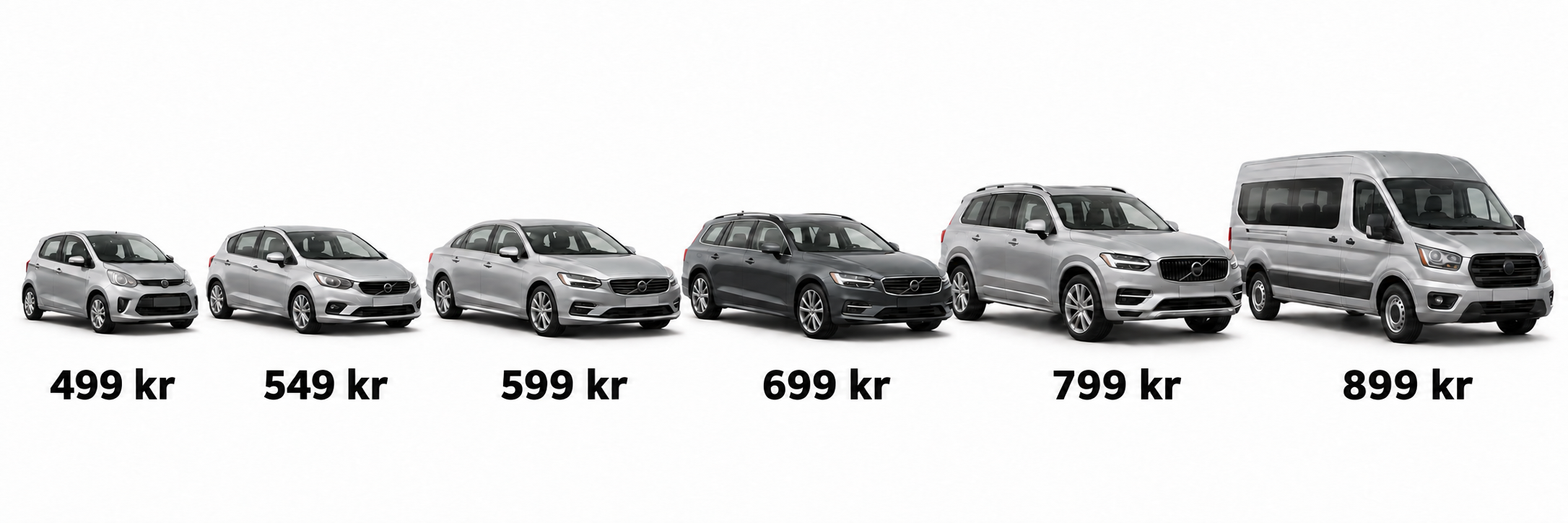 Sex bilstorlekar från minst till störst med priserna 499, 549, 599, 699, 799 och 899 kronor.